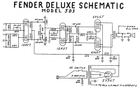 Fender Deluxe-5D3 - Schematic